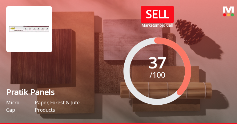 Pratik Panels Ltd is Rated Sell