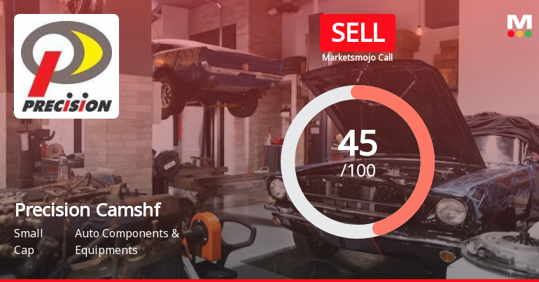Precision Camshafts Ltd is Rated Sell