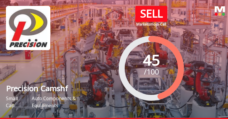 Precision Camshafts Ltd Downgraded to Sell Amid Mixed Financial and Technical Signals