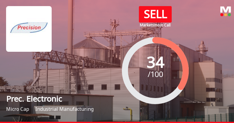 Precision Electronics Ltd Upgraded to Sell on Technical Improvements and Mixed Fundamentals