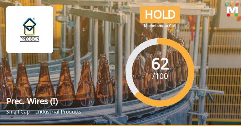 Precision Wires India Ltd Downgraded to Hold Amid Mixed Technical and Valuation Signals