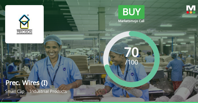 Precision Wires India Ltd Upgraded to Buy on Strong Financial and Technical Performance