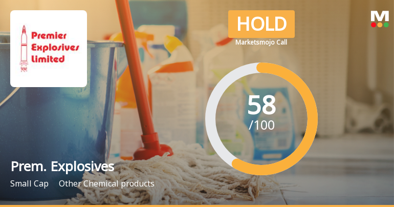 Premier Explosives Ltd Upgraded to Hold by MarketsMOJO on Improved Technicals and Valuation