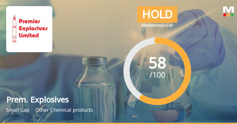 Premier Explosives Ltd is Rated Hold