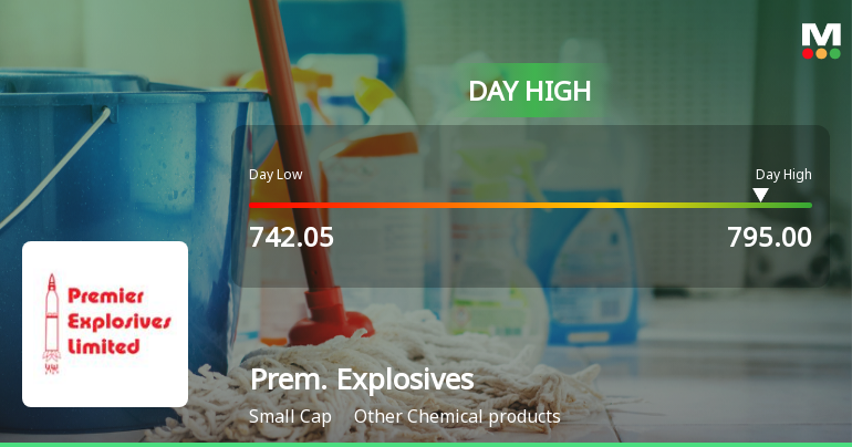 Premier Explosives Ltd Surges 7.27% to Day's High of Rs 794 — Outperforms Sector by 5.97 Percentage Points