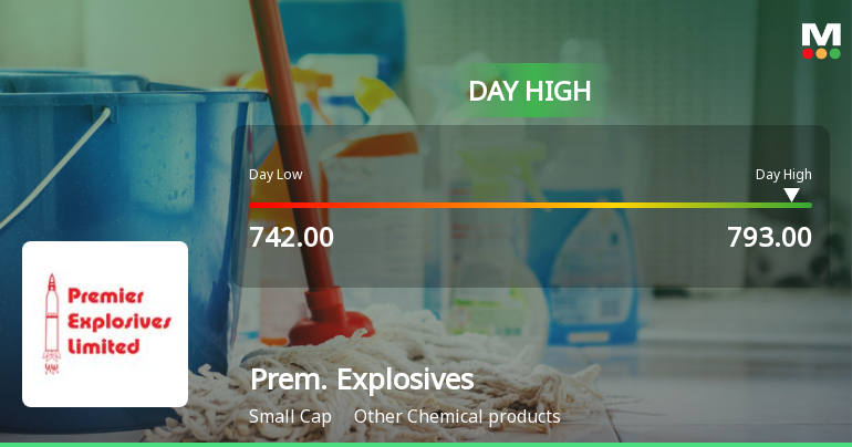 Premier Explosives Ltd Surges 7.15% to Day's High of Rs 787 — Outperforms Sector by 5.92 Percentage Points