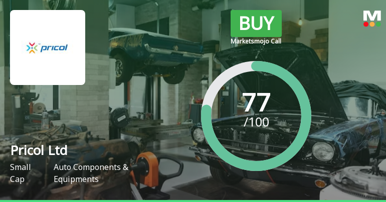 Pricol Ltd is Rated Buy by MarketsMOJO