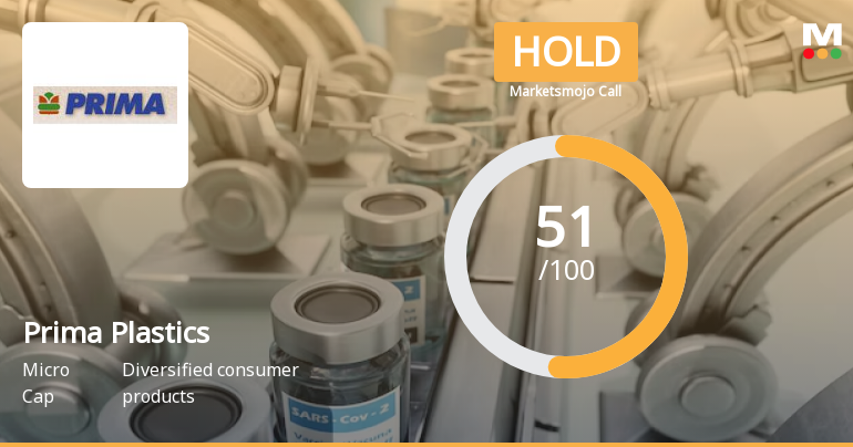 Prima Plastics Ltd is Rated Hold