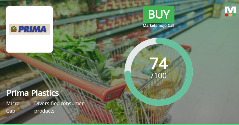 Prima Plastics Ltd Upgraded to Buy by MarketsMOJO on Strong Technical and Financial Performance
