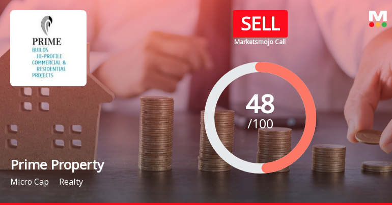 Prime Property Development Corporation Ltd Downgraded to Sell Amid Mixed Financial and Technical Signals