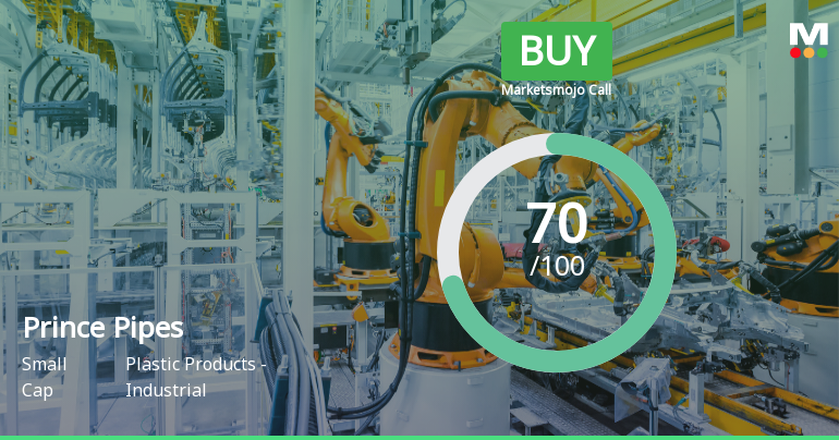 Prince Pipes & Fittings Ltd Upgraded to Buy on Strong Technical and Financial Performance