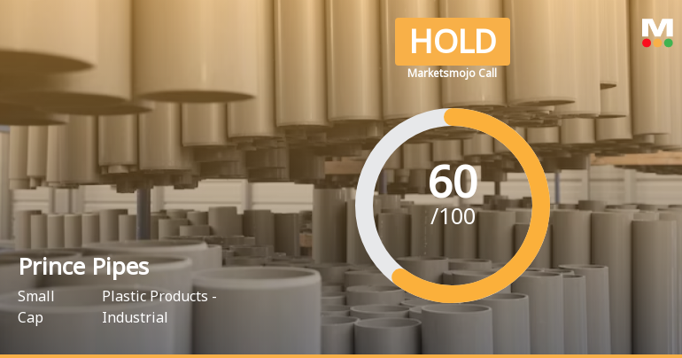 Prince Pipes & Fittings Ltd is Rated Hold