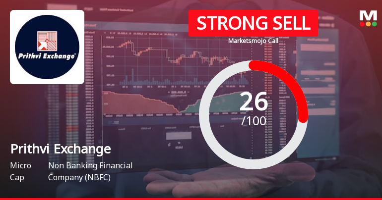 Prithvi Exchange (India) Ltd is Rated Strong Sell