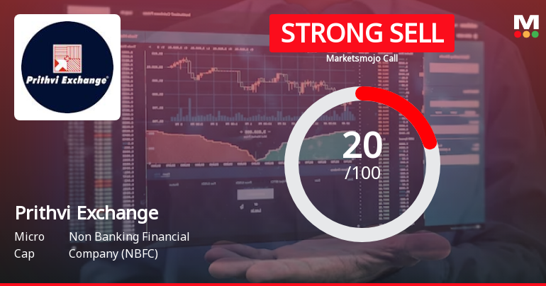 Prithvi Exchange (India) Ltd is Rated Strong Sell