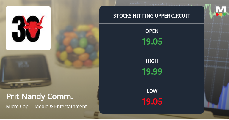 Pritish Nandy Communications Ltd Locks at Upper Circuit With 4.99% Gain — Buyers Queue, Sellers Absent