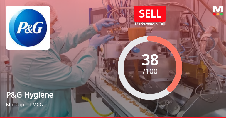 Procter & Gamble Hygiene & Health Care Ltd. is Rated Sell