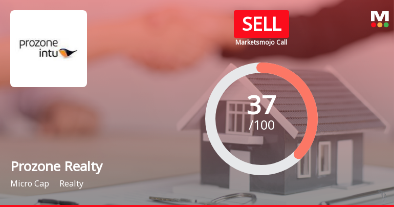 Prozone Realty Ltd Downgraded to Sell Amid Technical Weakness and Financial Concerns