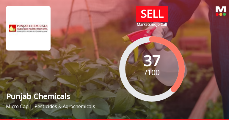 Punjab Chemicals & Crop Protection Ltd is Rated Sell
