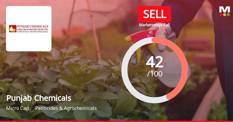 Punjab Chemicals & Crop Protection Ltd is Rated Sell