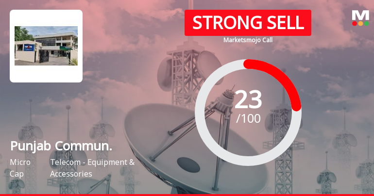 Punjab Communications Ltd is Rated Strong Sell
