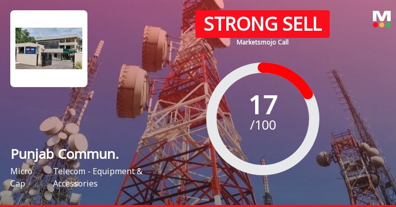 Punjab Communications Ltd is Rated Strong Sell
