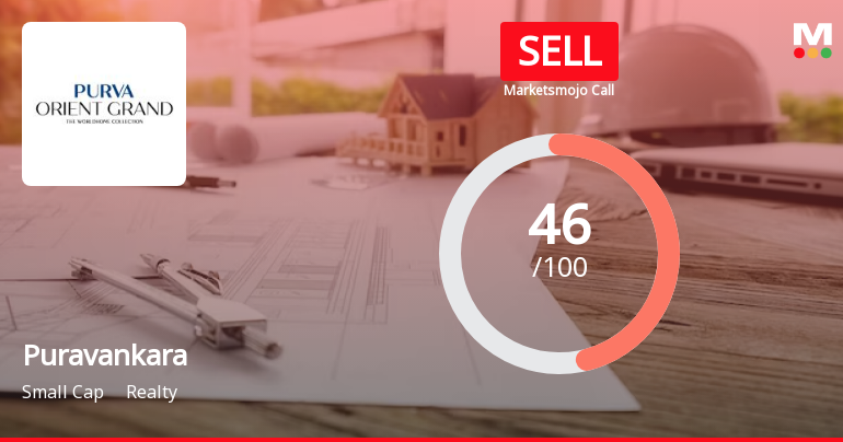 Puravankara Ltd is Rated Sell