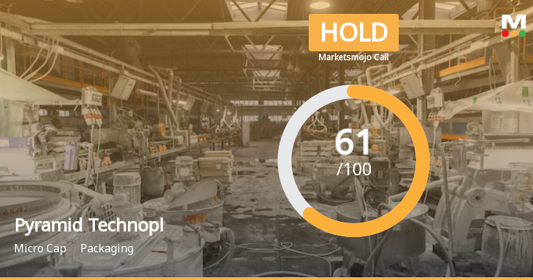 Pyramid Technoplast Ltd is Rated Hold by MarketsMOJO