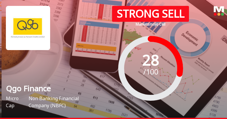 Qgo Finance Ltd Downgraded to Strong Sell Amid Mixed Financial and Technical Signals
