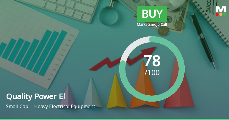 Quality Power Electrical Equipments Ltd is Rated Buy
