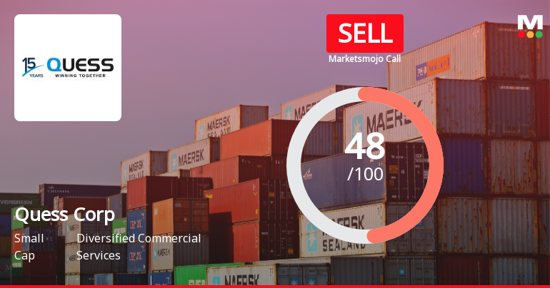 Quess Corp Ltd Downgraded to Sell Amid Mixed Financials and Bearish Technicals
