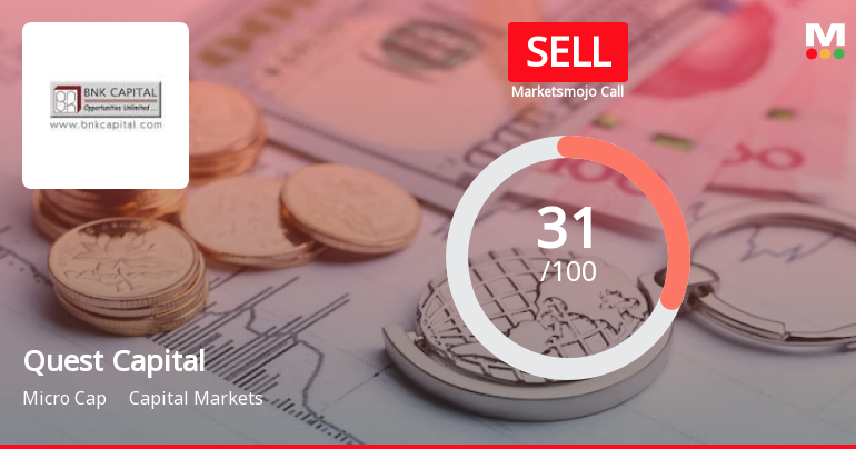 Quest Capital Markets Ltd is Rated Sell