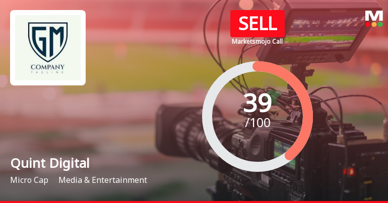 Quint Digital Ltd is Rated Sell