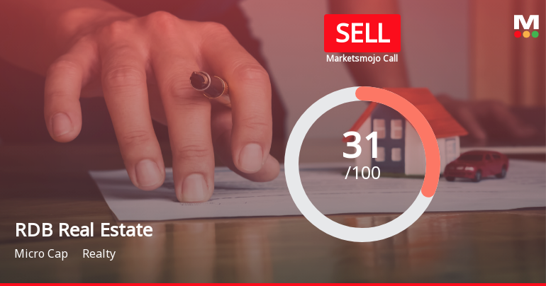 RDB Real Estate Construction Ltd Upgraded to Sell on Improving Financial and Valuation Metrics