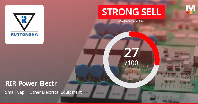RIR Power Electronics Ltd is Rated Strong Sell