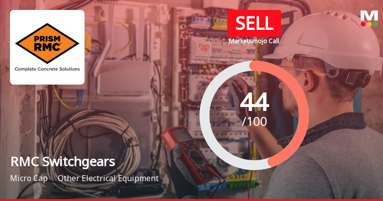RMC Switchgears Ltd is Rated Sell