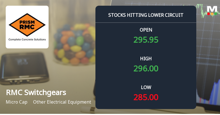 RMC Switchgears Ltd Locks at Lower Circuit With 5% Loss — Sellers Queue, No Buyers in Sight