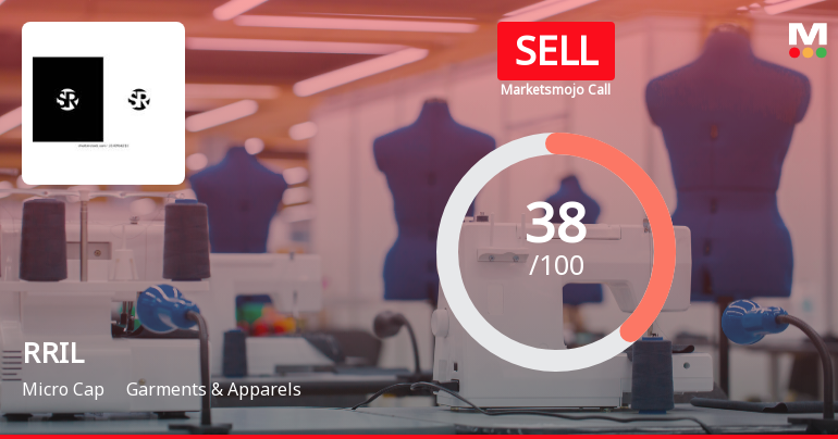RRIL Ltd Upgraded to Sell by MarketsMOJO Amid Mixed Technical and Financial Signals