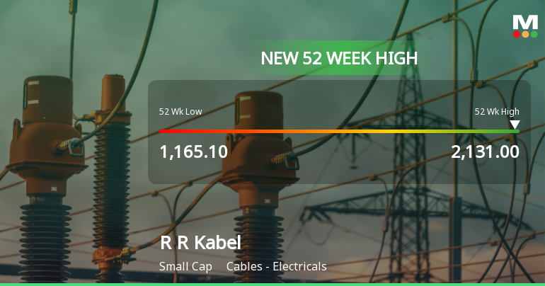 Broad-Based Technical Strength Lifts R R Kabel Ltd to 52-Week High of Rs 2131