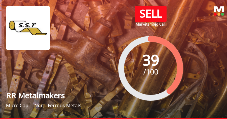 RR Metalmakers India Ltd Upgraded to Sell on Technical Improvements Despite Fundamental Challenges