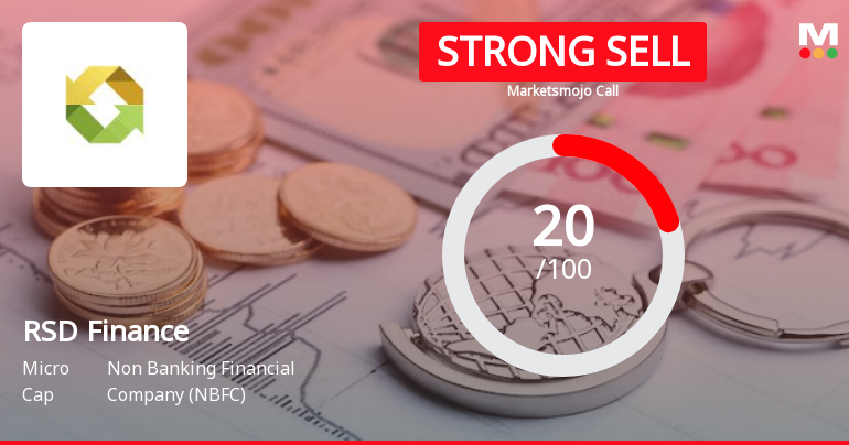 RSD Finance Ltd is Rated Strong Sell