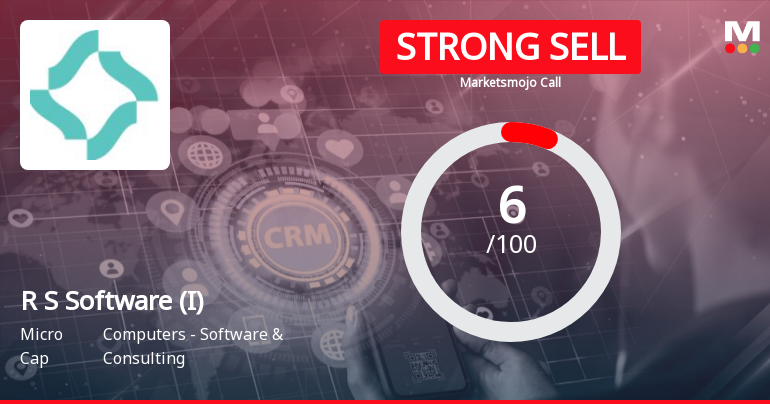 R S Software (India) Ltd is Rated Strong Sell
