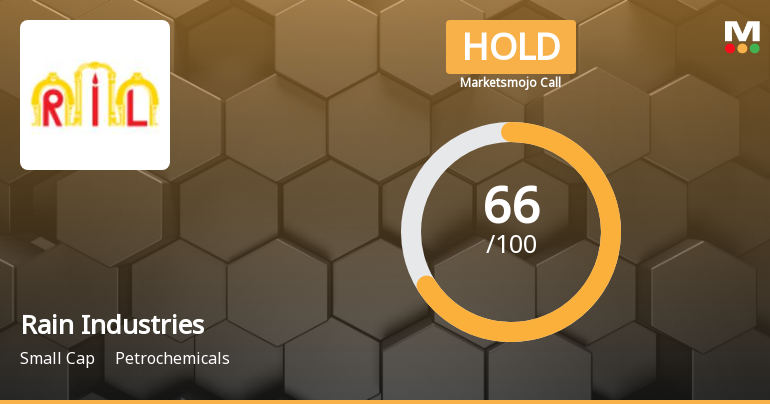 Rain Industries Ltd is Rated Hold by MarketsMOJO