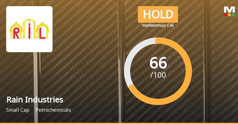 Rain Industries Ltd is Rated Hold