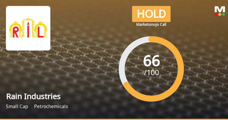 Rain Industries Ltd is Rated Hold by MarketsMOJO