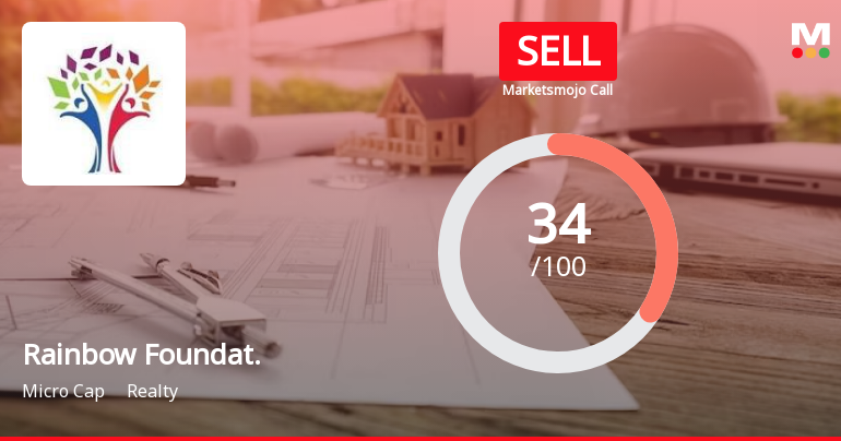 Rainbow Foundations Ltd is Rated Sell