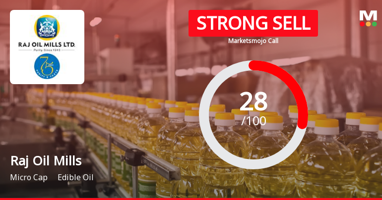 Raj Oil Mills Ltd Downgraded to Strong Sell Amid Mixed Financial and Technical Signals