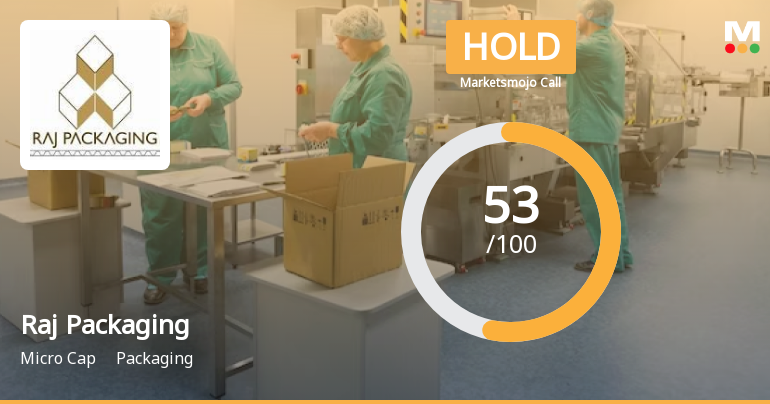Raj Packaging Industries Ltd Upgraded to Hold on Technical and Financial Improvements