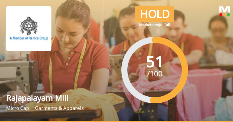 Rajapalayam Mills Ltd Upgraded to Hold on Improved Quality and Valuation Metrics