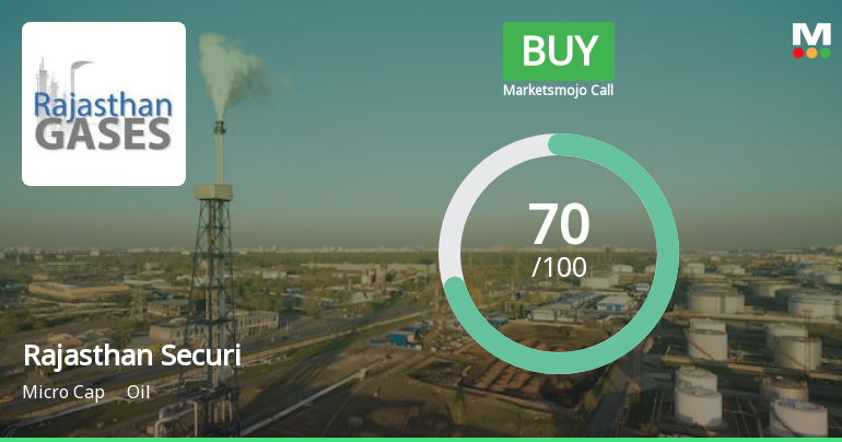 Rajasthan Securities Ltd is Rated Buy