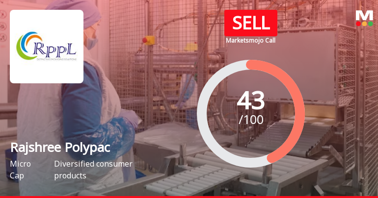 Rajshree Polypack Ltd is Rated Sell by MarketsMOJO